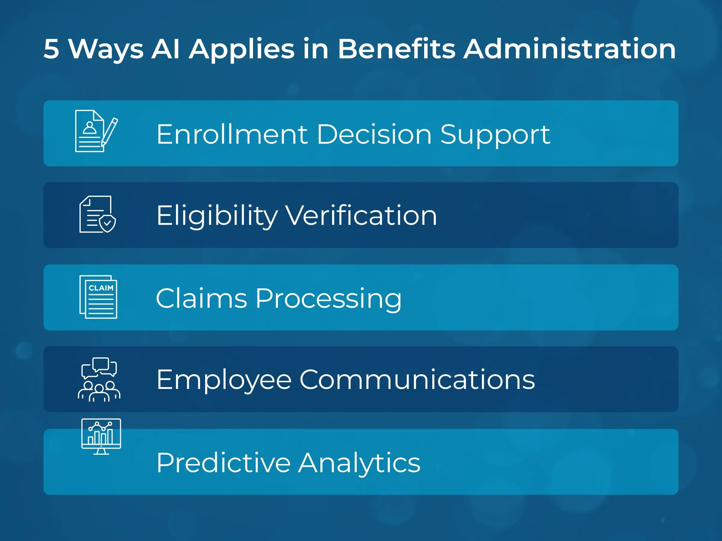 EMP-AI-in-benefits-admin_Interior-Image-1_1200x900