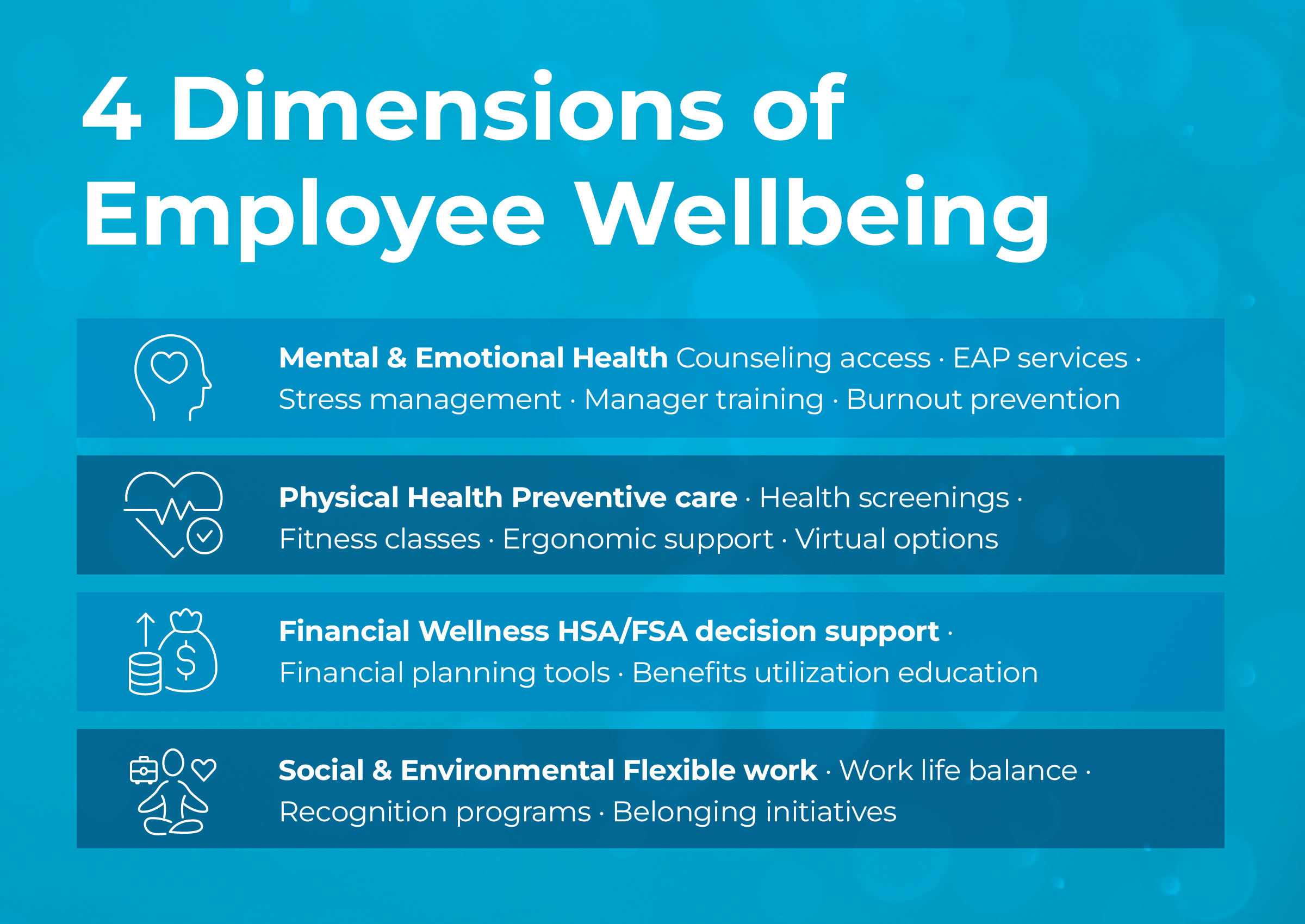 4 dimensions of employee wellbeing