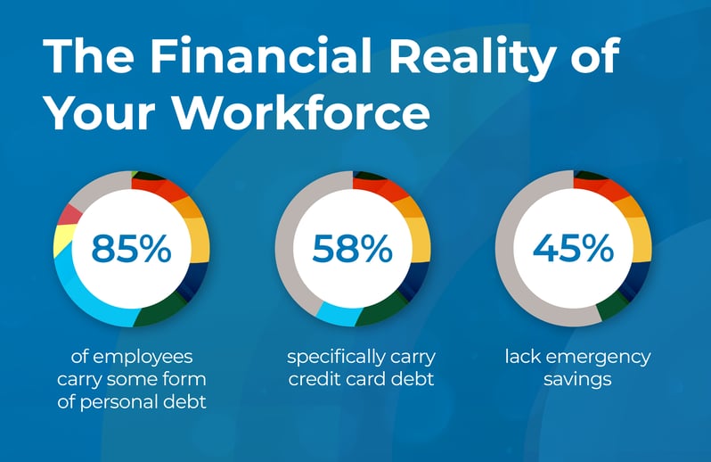 financial-wellness-benefits