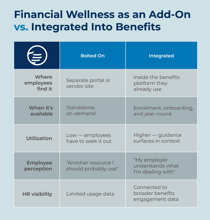 EMP-financial-wellness-benefits_Interior-Image-3_1200x1260