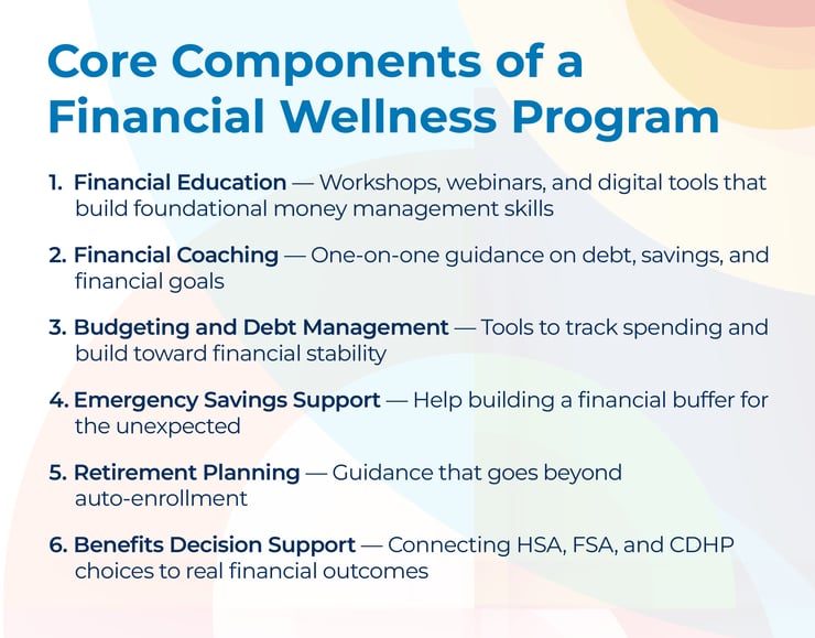 EMP-financial-wellness-program_Interior-Image-1_1200x940