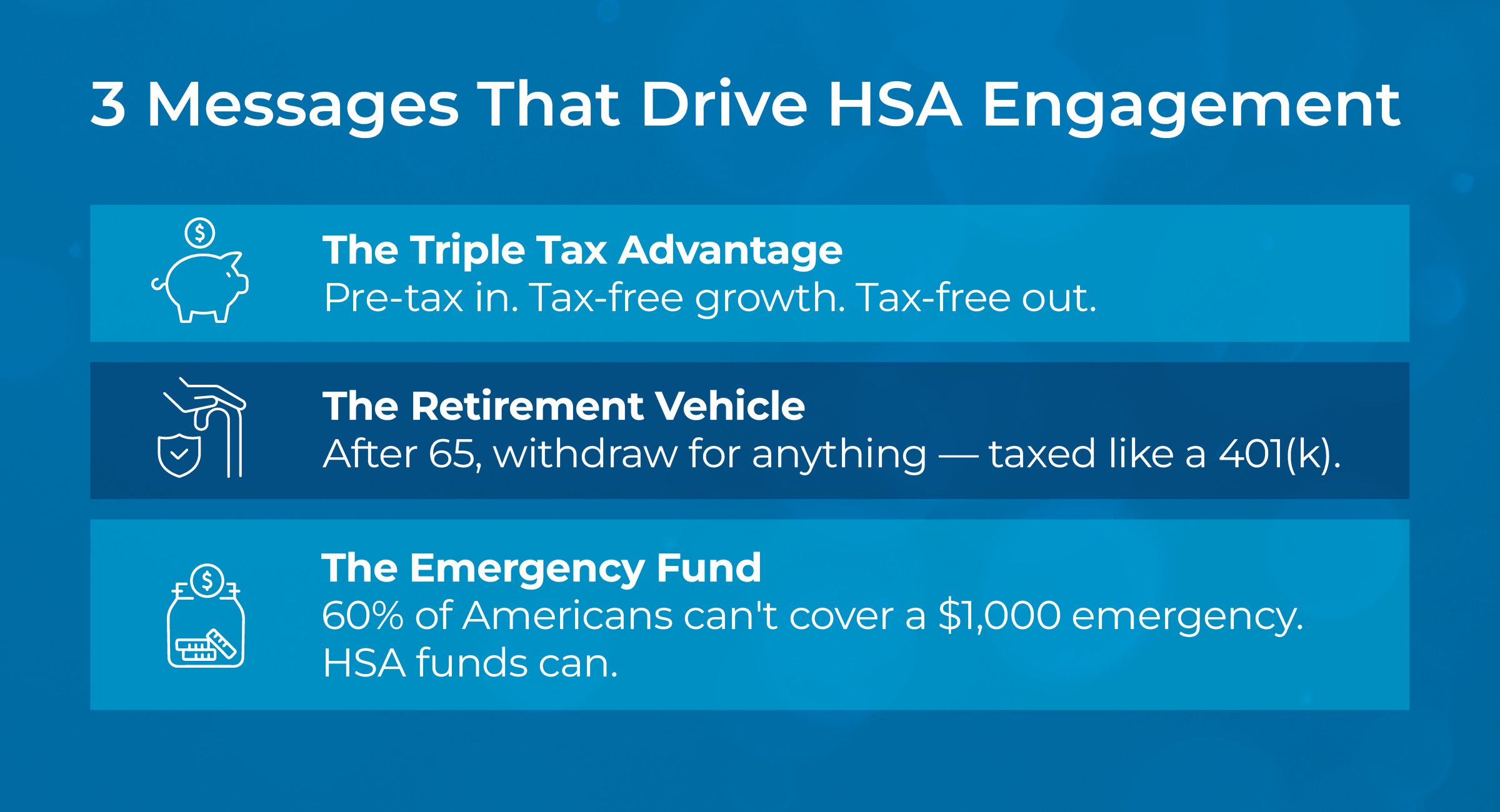 3 Messages That Drive HSA Engagement